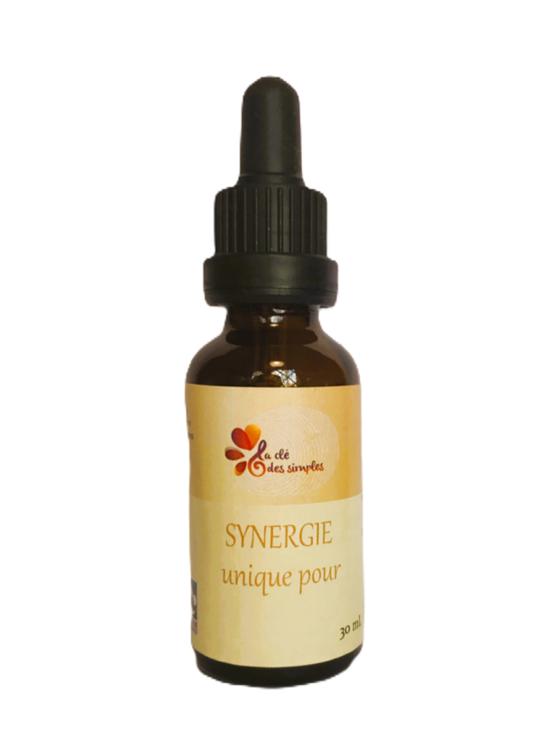 Synergie personnalisée
